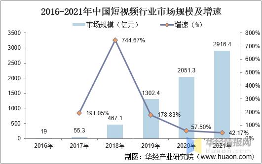 快手極速版掙錢還是抖音極速版掙錢，快手極速版賺的錢多還是抖音極速版賺的錢多？