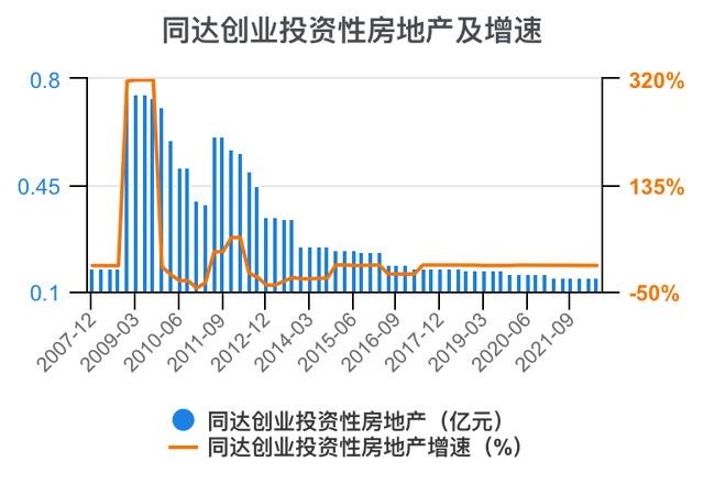 創(chuàng)新創(chuàng)業(yè)財(cái)務(wù)分析怎么寫流動資金賬務(wù)處理，創(chuàng)新創(chuàng)業(yè)財(cái)務(wù)分析怎么寫流動資金賬戶