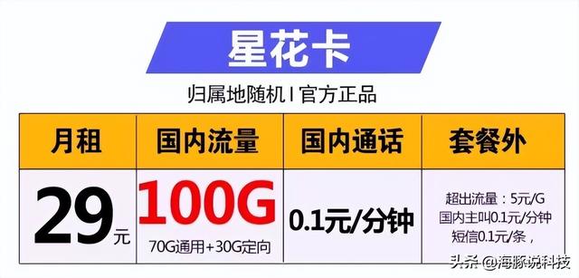聯(lián)通100g流量卡是真的嗎，抖音聯(lián)通100g流量卡是真的嗎？