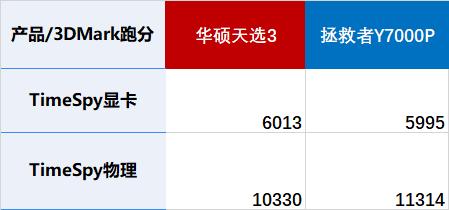 淘寶標(biāo)有全球購是正品嗎，淘寶上標(biāo)的全球購是正品么？