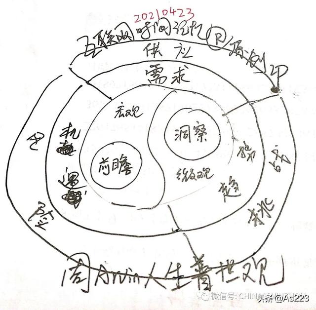 產(chǎn)品代理銷(xiāo)售方案模板，產(chǎn)品代理銷(xiāo)售方案模板范文？