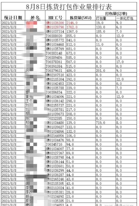 走路賺錢是真的嗎_（走路賺錢是真的嗎錢從哪來(lái)）