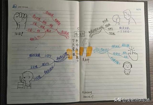 銷售未來職業(yè)規(guī)劃怎么寫一句話，銷售職業(yè)規(guī)劃50字？