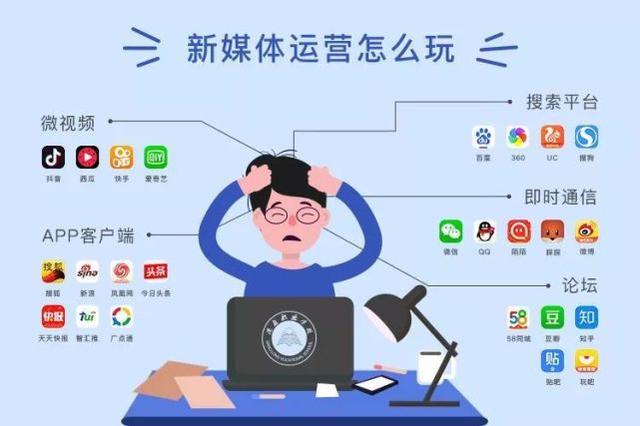新媒體運(yùn)營(yíng)適合長(zhǎng)期發(fā)展嗎女生學(xué)（女生做新媒體運(yùn)營(yíng)以后的發(fā)展）