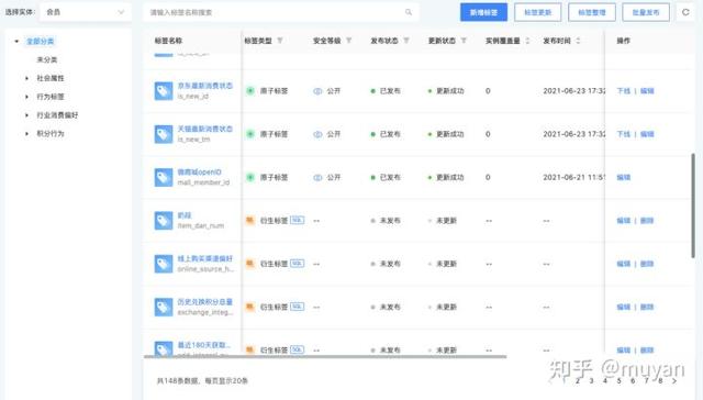 淘寶ID是啥意思（淘寶里面的id指的是什么）