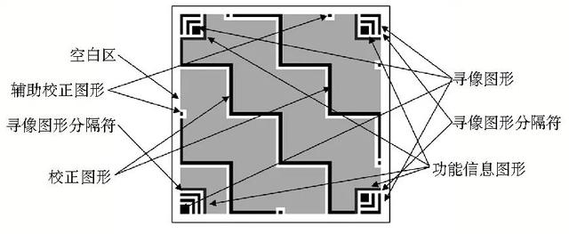 qksp.αpp二維碼，qkspapp二維碼？