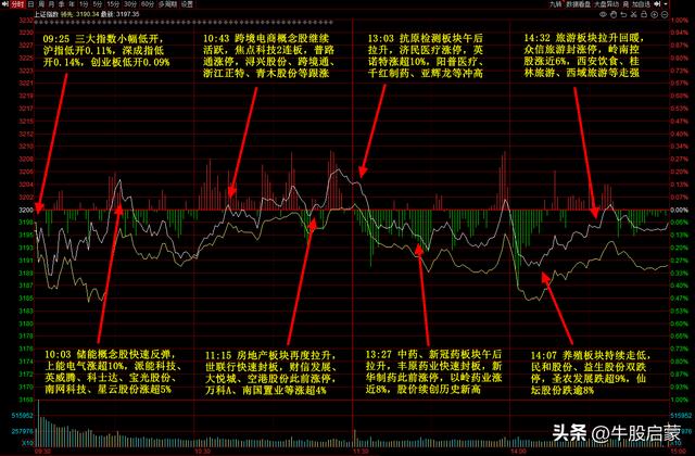 跨境電商該怎么做，怎么做跨境電商？