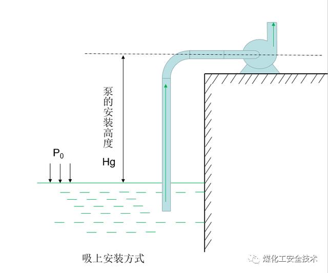 液體流量計(jì)量控制儀，液體流量計(jì)量控制儀說明書？