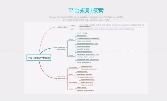 被小紅書收錄是什么意思（小紅書被收錄什么意思）