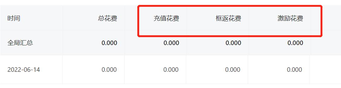 快手廣告投放管理平臺(tái)登錄（快手廣告投放管理平臺(tái)手機(jī)版）