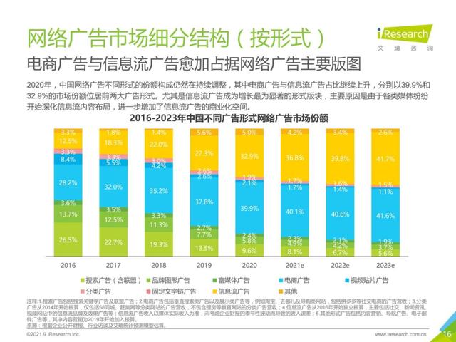 營銷大師有哪些名人中國（營銷大師有哪些名人名言）