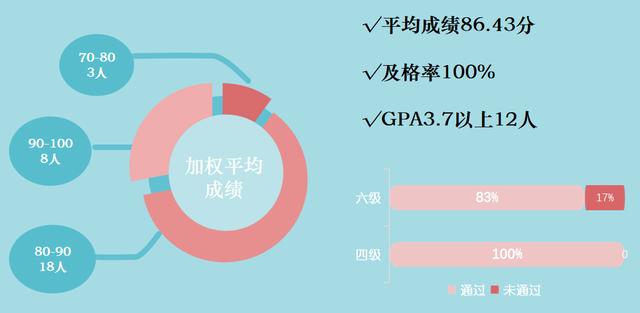 國家級(jí)大學(xué)生創(chuàng)新創(chuàng)業(yè)訓(xùn)練計(jì)劃項(xiàng)目2018年，國家級(jí)大學(xué)生創(chuàng)新創(chuàng)業(yè)訓(xùn)練計(jì)劃項(xiàng)目包括？