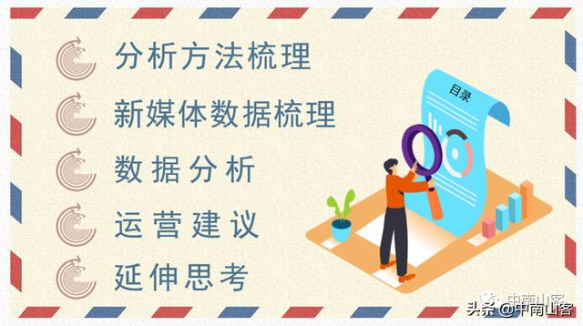 抖音賬號評估軟件，查抖音賬號數(shù)據(jù)的軟件？