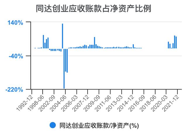 創(chuàng)新創(chuàng)業(yè)財(cái)務(wù)分析怎么寫流動資金賬務(wù)處理，創(chuàng)新創(chuàng)業(yè)財(cái)務(wù)分析怎么寫流動資金賬戶