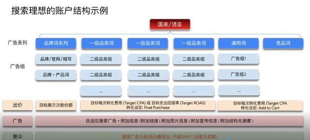 雨果網(wǎng)跨境電商官網(wǎng)app（雨果網(wǎng)跨境電商官網(wǎng)最近消息）