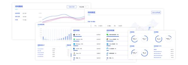 免費(fèi)微信引流推廣的方法有哪些廣告，免費(fèi)微信引流推廣的方法有哪些軟件？