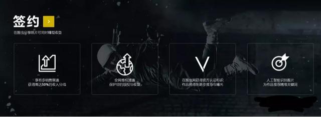 可以拍照賺錢的軟件，拍照賺錢的軟件下載？