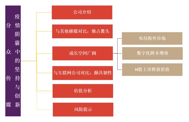 關(guān)于創(chuàng)新的素材2021（創(chuàng)新作文素材2021）