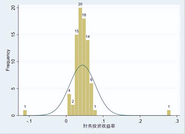 中國(guó)財(cái)產(chǎn)保險(xiǎn)公司十大排名榜(中國(guó)前五大財(cái)產(chǎn)保險(xiǎn)公司)
