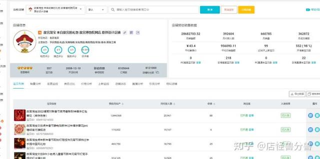 開淘寶網(wǎng)店的詳細(xì)步驟和費(fèi)用（開淘寶店需要什么證件和條件）