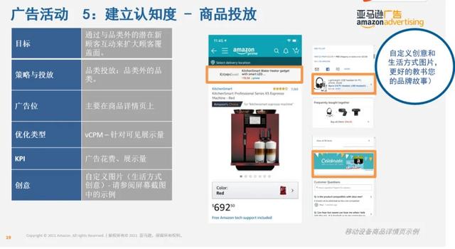 廣告的主要功能是什么（廣告有哪些功能）