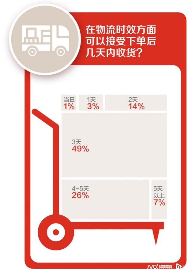 天貓質量好還是京東質量好，天貓和淘寶京東哪個質量好？