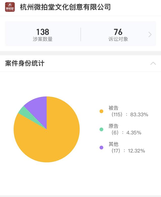 電商賣什么比較賺錢_水果好，電商賣什么比較賺錢_水果多？