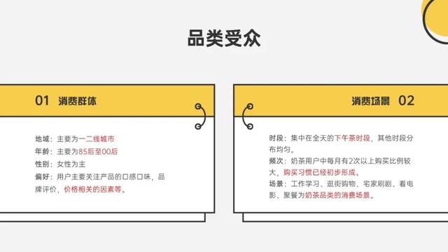 美團(tuán)商家點(diǎn)金推廣50元是一整天嗎_（美團(tuán)的點(diǎn)金推廣怎么收費(fèi)）