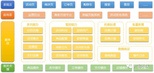 項(xiàng)目背景一般寫(xiě)什么范文比較好，項(xiàng)目背景一般寫(xiě)什么范文最好？