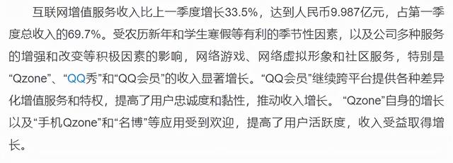 qq怎么賺錢(qián)最快的方法2022（QQ賺錢(qián)最快的方法）