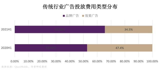 關(guān)于創(chuàng)新的素材2021（創(chuàng)新作文素材2021）