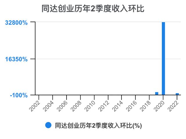 創(chuàng)新創(chuàng)業(yè)財(cái)務(wù)分析怎么寫流動資金賬務(wù)處理，創(chuàng)新創(chuàng)業(yè)財(cái)務(wù)分析怎么寫流動資金賬戶