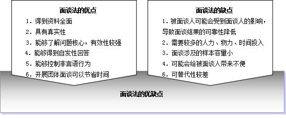 教師培訓需求分析（幼兒教師培訓需求有哪些）