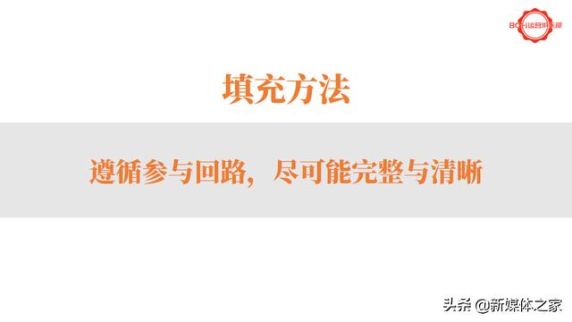 活動(dòng)運(yùn)營(yíng)方案模板（抖音運(yùn)營(yíng)方案模板）