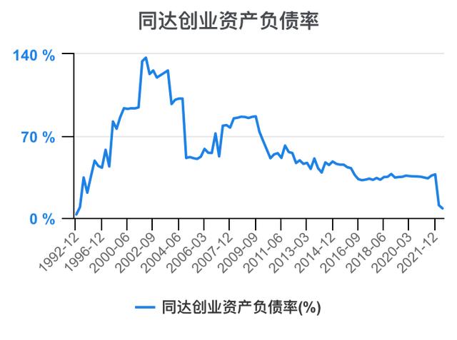 創(chuàng)新創(chuàng)業(yè)財(cái)務(wù)分析怎么寫流動資金賬務(wù)處理，創(chuàng)新創(chuàng)業(yè)財(cái)務(wù)分析怎么寫流動資金賬戶