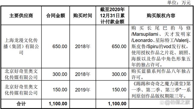 兼職英語翻譯招聘信息，兼職英語翻譯招聘說法？
