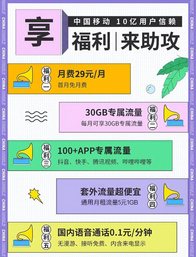 電信流量在哪兒買(mǎi)便宜（電信流量在哪買(mǎi)劃算）