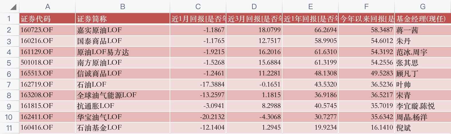華安媒體互聯(lián)網(wǎng)混合001071最新凈值，華安媒體互聯(lián)網(wǎng)混合001071最新凈值估值？