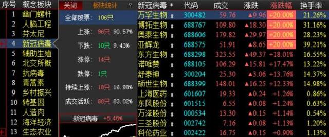 上海試劑盒檢測(cè)龍頭公司招聘（上海試劑盒檢測(cè)龍頭公司有幾家）