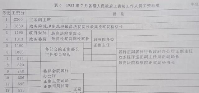 中國偉人排名榜前十名（中國偉人榜前100名）