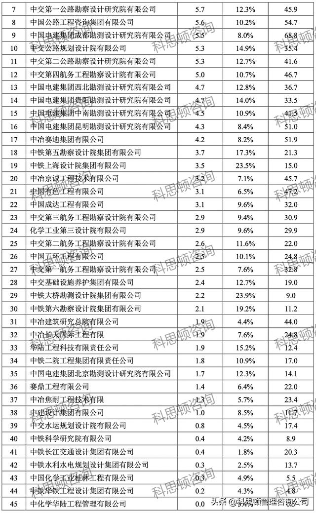 建筑公司名字起名大全，建筑公司名字響亮不重名