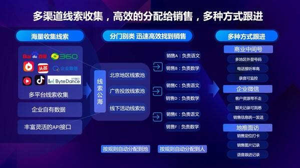 百度推廣客服熱線電話號(hào)碼（百度推廣聯(lián)系電話）