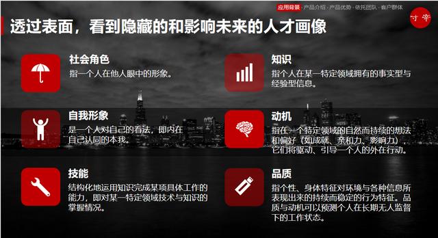 中山人力資源公司排名（中山人力資源公司）
