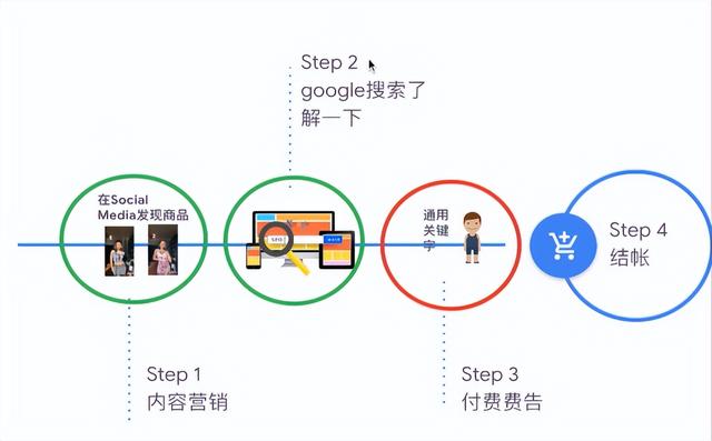雨果網(wǎng)跨境電商官網(wǎng)app（雨果網(wǎng)跨境電商官網(wǎng)最近消息）