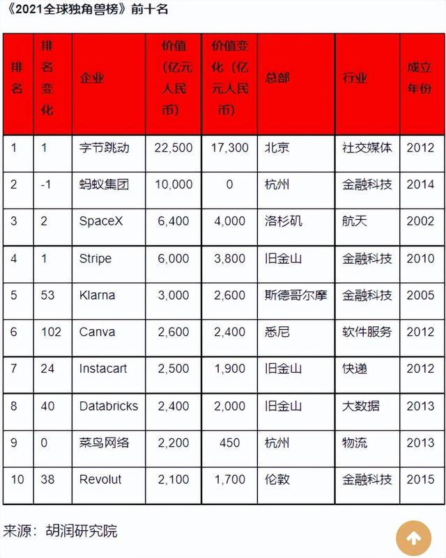 閑魚上可以用花唄支付嗎（閑魚可以用花唄付款么）