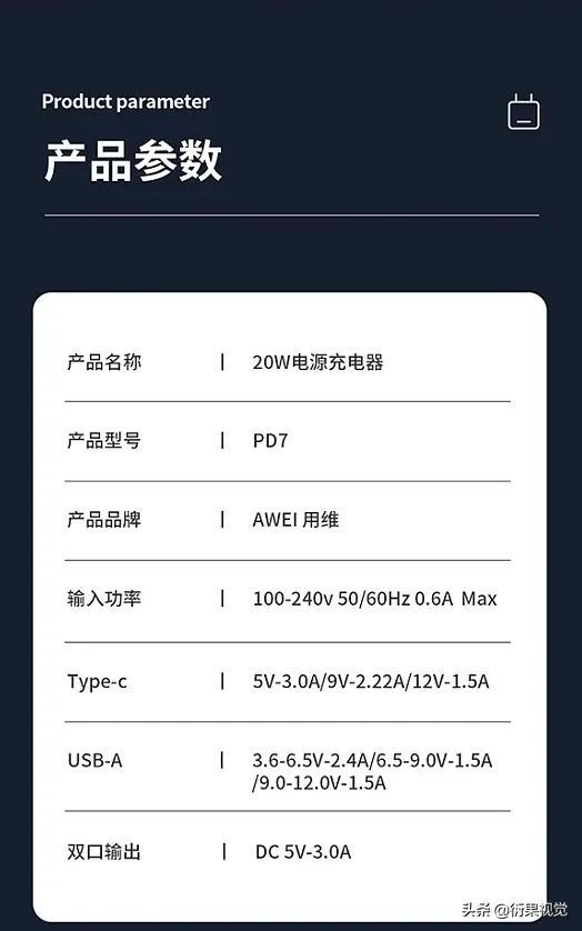 電商設(shè)計師叫什么（一個好的電商設(shè)計師應(yīng)該懂什么）