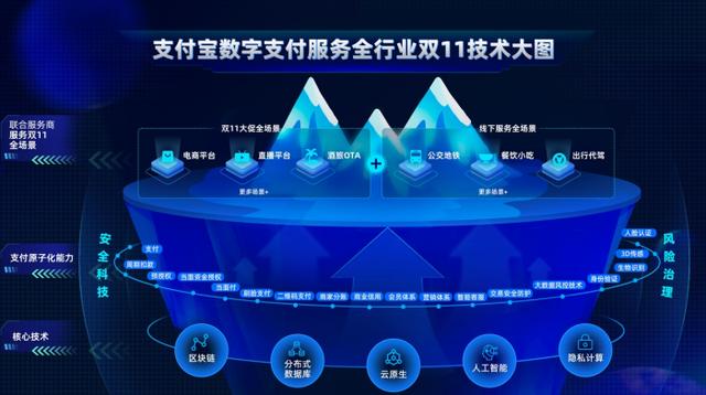 快手免密支付怎么開通微信，快手免密支付怎么開通微信支付？