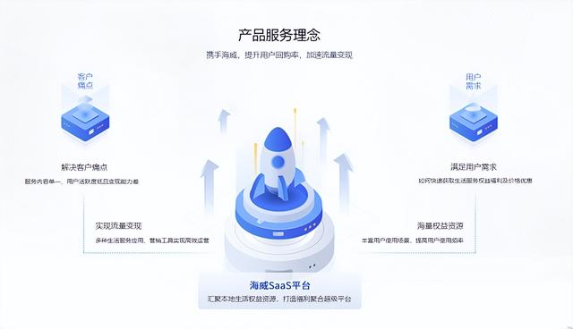 共創(chuàng)的意思是什么（共創(chuàng)共生什么意思）