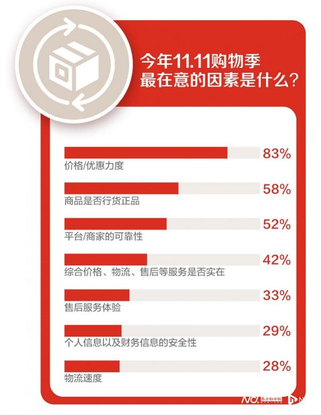 天貓質量好還是京東質量好，天貓和淘寶京東哪個質量好？