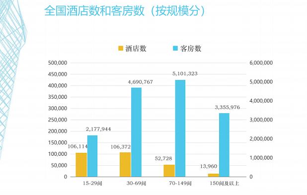 虛擬酒店怎么賺錢的軟件（虛擬酒店怎么賺錢的啊）